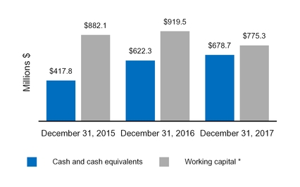 chart-6e30a863f5795c9e976.jpg