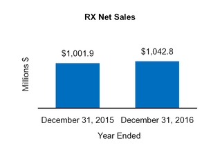 chart-afda02917a599d1a78b.jpg