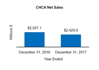 chart-b49942279e7f52569f0.jpg