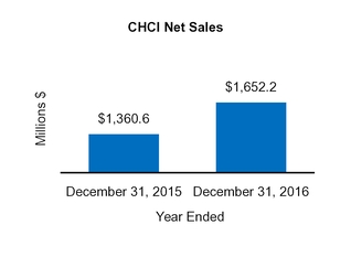 chart-ba55075f283d10cc9d0.jpg