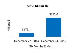 chart-cd7129f90c04586fb95.jpg