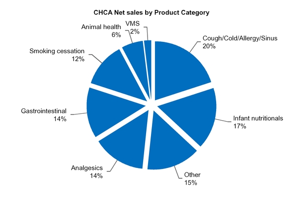 chart-e677f2b4333b5dce883.jpg