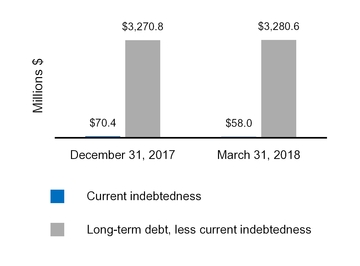 chart-d04fabebb988585dbc3.jpg