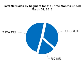 chart-e13386920c23dc46523.jpg