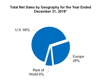 chart-1847a20ed8625d17853.jpg