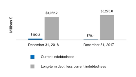 chart-54817cbb413b5c8fa59.jpg