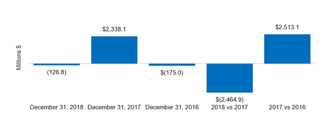 chart-5e9d4e456dc5c0624df.jpg