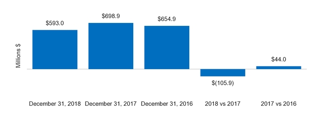 chart-5eb38ca24807b07f825.jpg