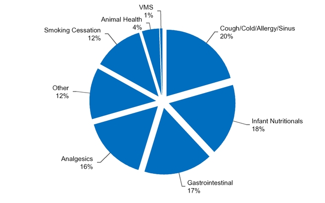 chart-b95d07df892b5039871.jpg