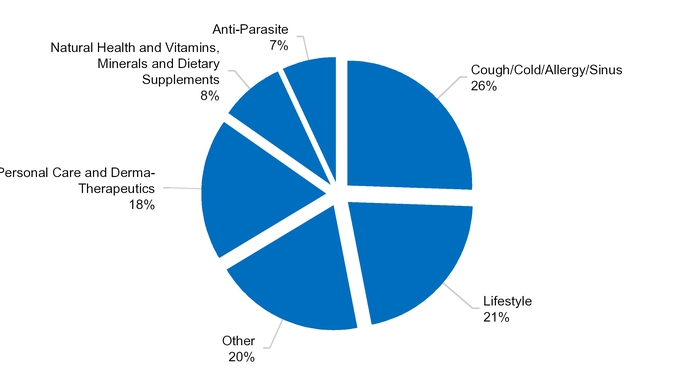 chart-c69d52e951e356c696e.jpg