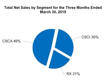 chart-5095151ccba65a95916.jpg