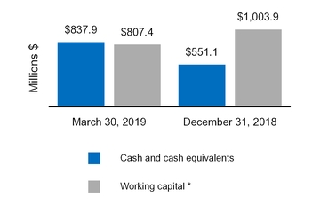 chart-f715b0ee48225a40866.jpg