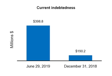 chart-84f1dd3690375b7fb3d.jpg