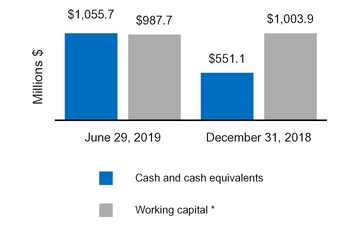 chart-daa1699b636d533d8f7.jpg