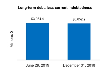 chart-f5efe2ca5f0d5c8f8e8.jpg