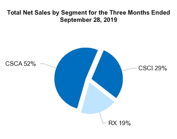 chart-6e1afd1f5ca955cf8e4.jpg