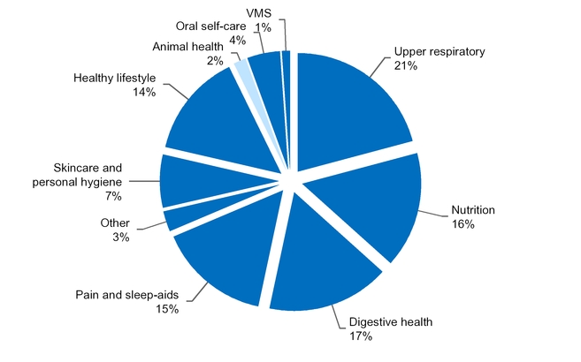 chart-03c9d3a7debb57a5aeaa01.jpg