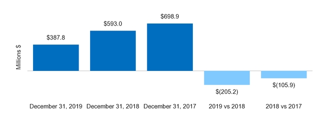 chart-89e91b125f3b5b6d927a01.jpg