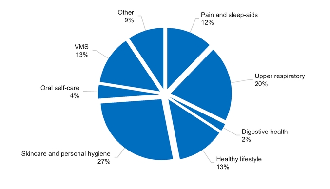 chart-d8cfad612bdb506d8fea01.jpg