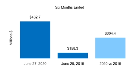 chart-1f3cd1440b7e5a5db81.jpg