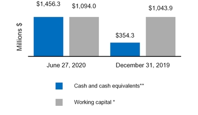 chart-2944b0816fa65b6fa2b.jpg