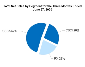 chart-8ab53a64169a5f08a83.jpg