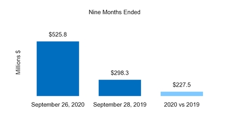 chart-b33f6037e4655baeb60.jpg