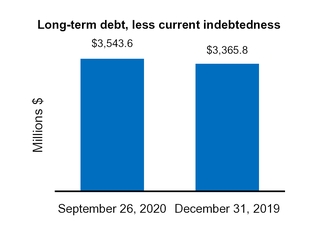 chart-d5285169e2e55593a5f.jpg