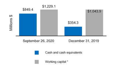 chart-d9320a08f029506eb1b.jpg