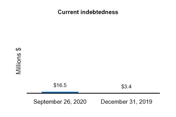 chart-dbb01a79444f5cd1986.jpg