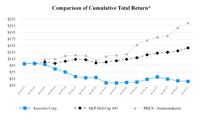 chart-4a57872e82d9518990da04.jpg