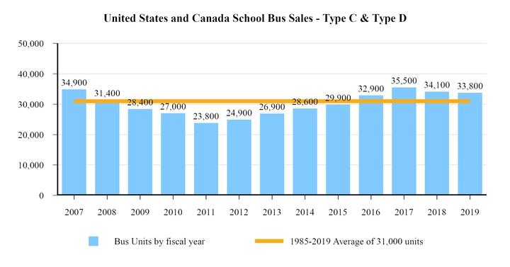 chart-5f7c95f11f5550ea9b1.jpg