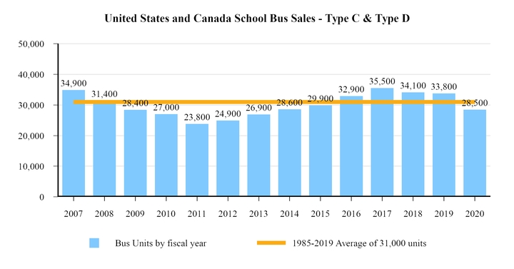 chart-b30c299d758851babef.jpg