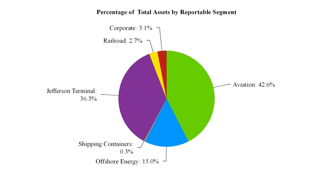 ftai123120_chart-00562.jpg