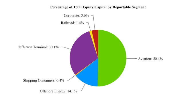 ftai123120_chart-02429.jpg