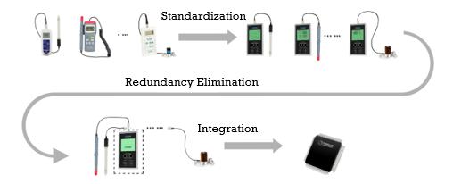 Diagram

Description automatically generated