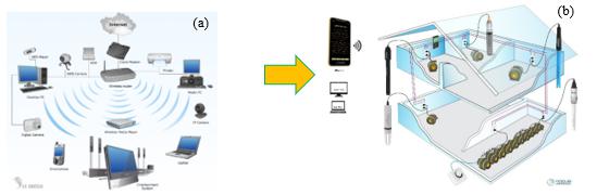 Diagram

Description automatically generated