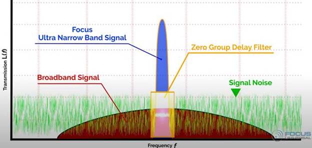 Diagram

Description automatically generated