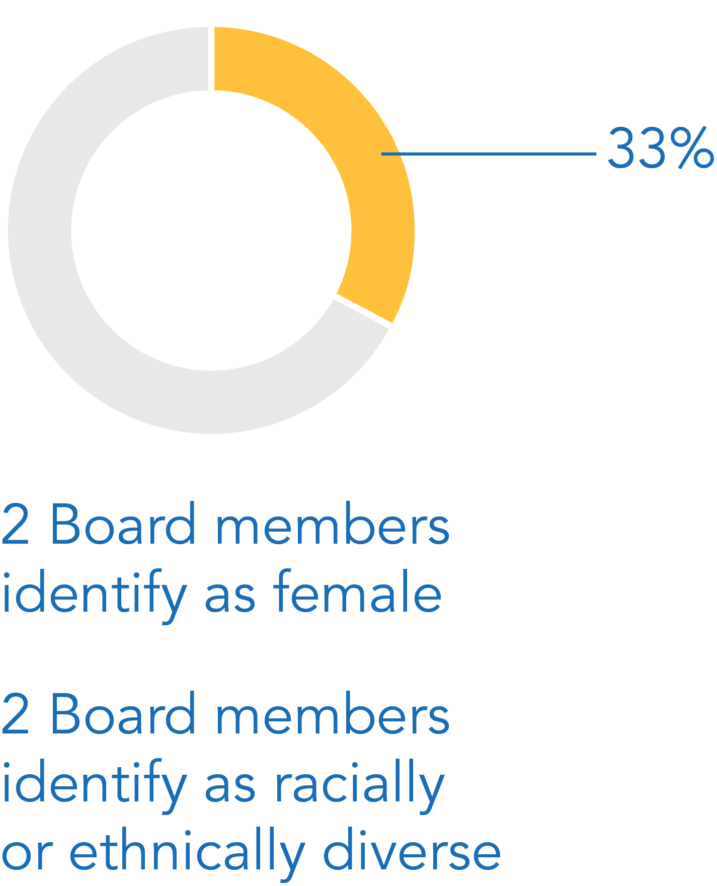 graphic_diversity.jpg