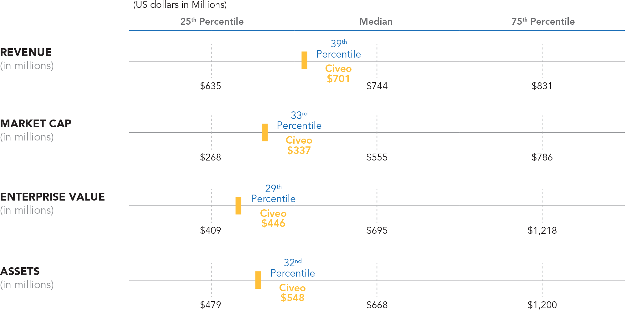 2023c_Trailing-Revenue-Financial-Data (002).gif