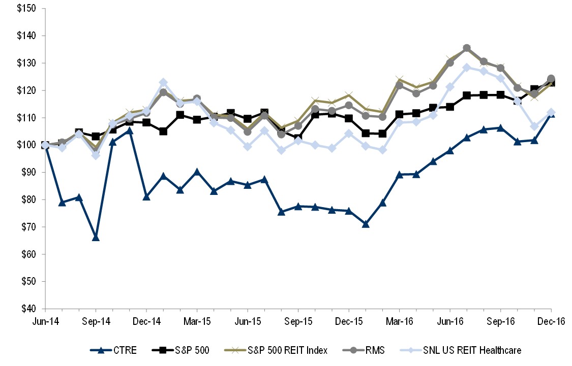 stock2016.jpg