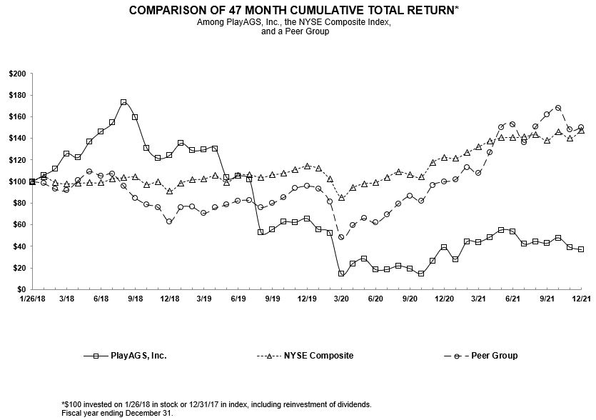 chart2021.jpg