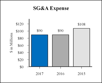 chart-d2db9461d189d37b048.jpg