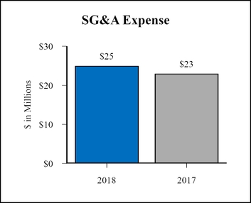 chart-02d7a27c440c50eb952.jpg