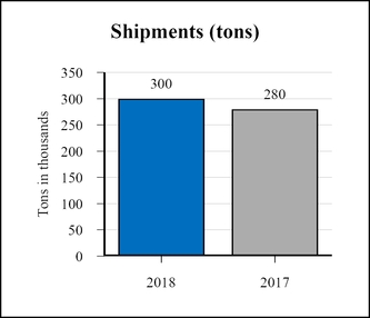 chart-812ea223da1d509db95.jpg