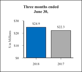 chart-892d8c9dd83ea877212a02.jpg