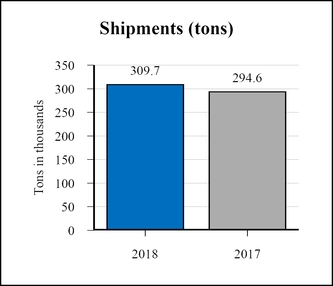 chart-bea191c4b6a556ceb9aa02.jpg