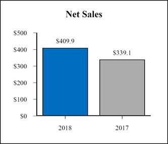 chart-0324e35937045294846.jpg