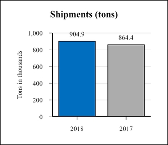 chart-1061f5cc98665c1aac7.jpg