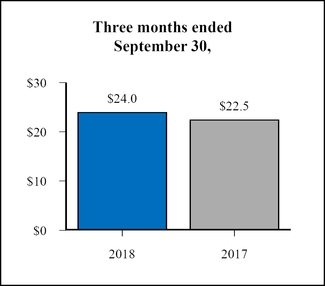 chart-b1bfadbf07875c52890.jpg